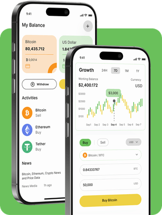 Cenograd Správína trading platform with live market data
