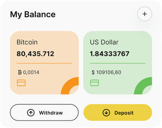 Cenograd Správína automated trading solution — dashboard overview